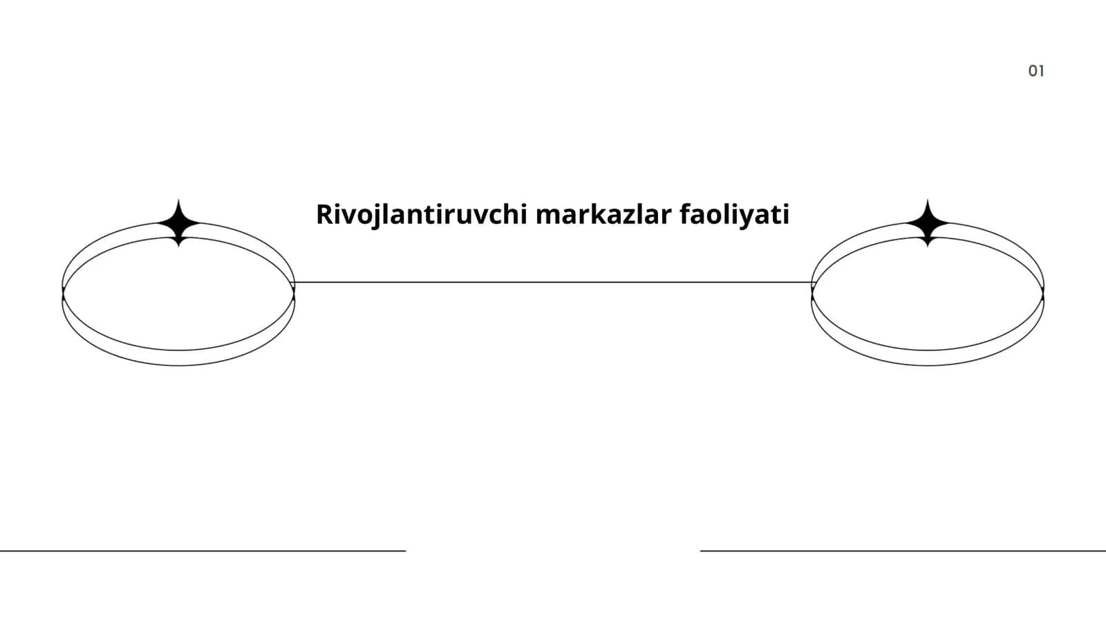 Rivojlantiruvchi markazlar faoliyati