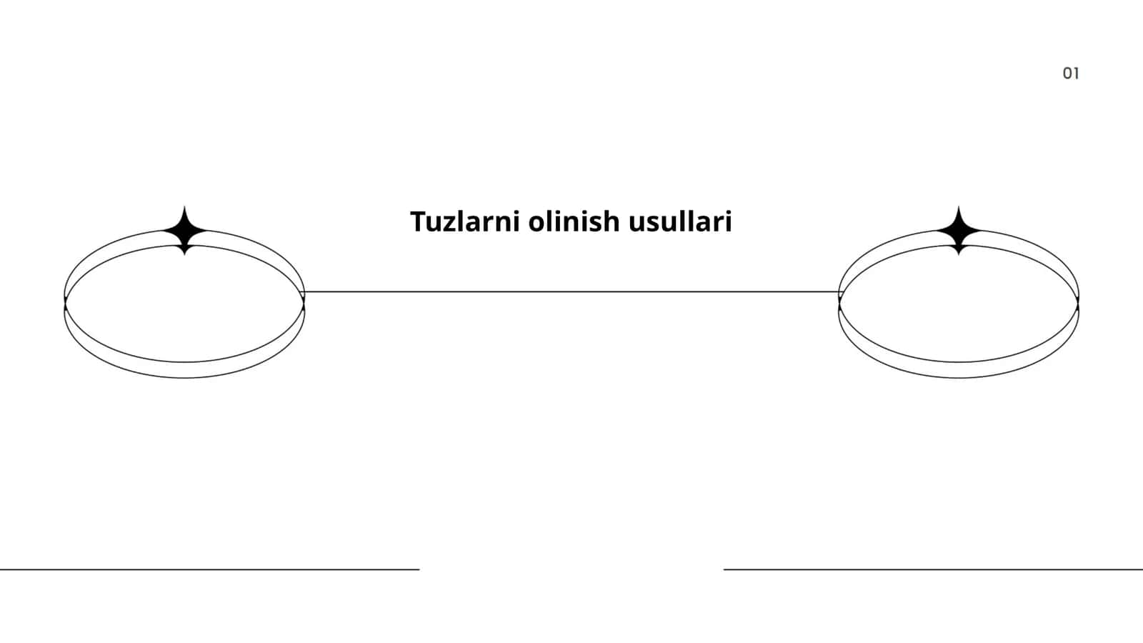 Tuzlarni olinish usullari