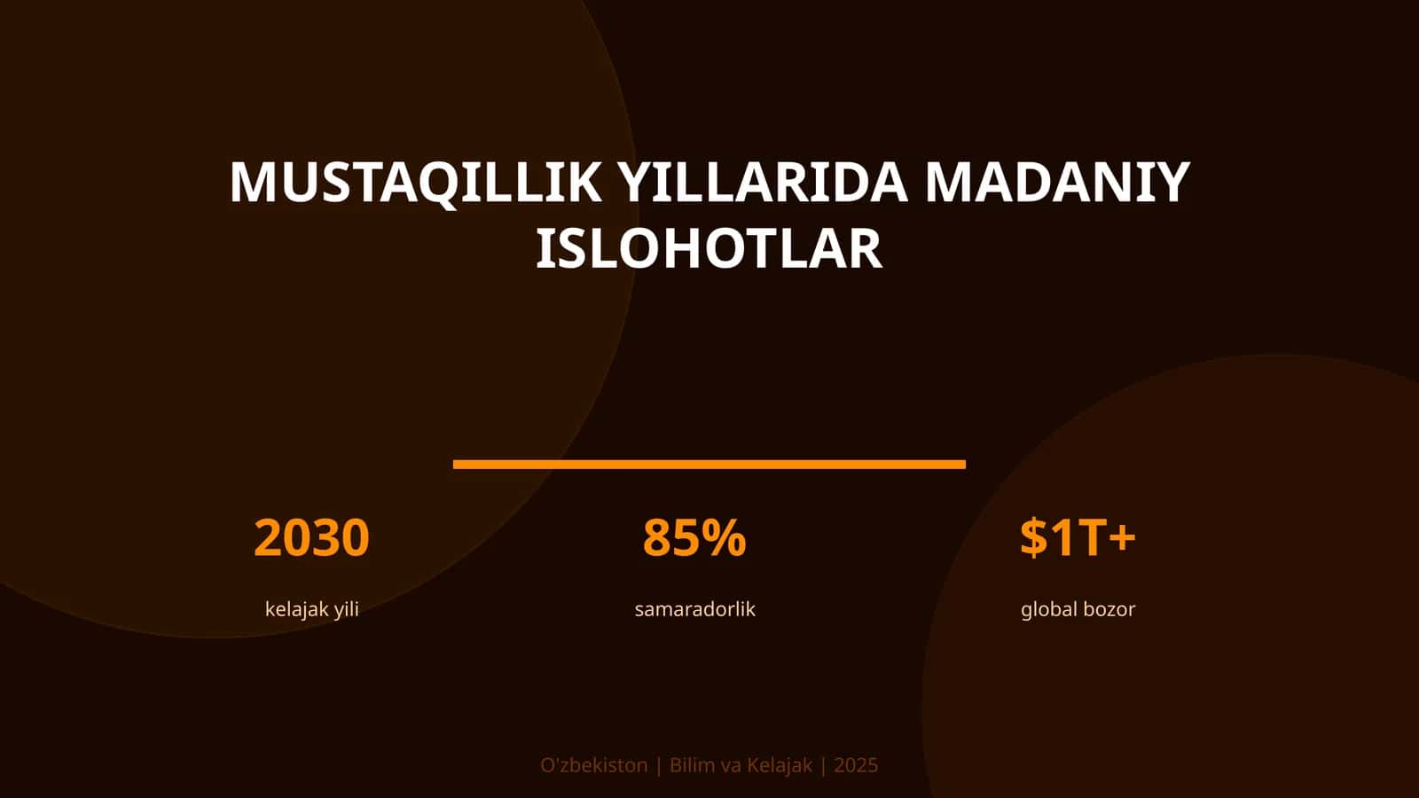 Mustaqillik yillarida madaniy islohotlar