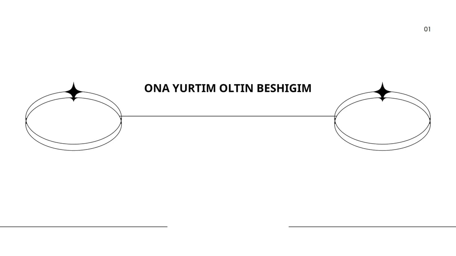 Ona yurt haqidagi she'rlar
