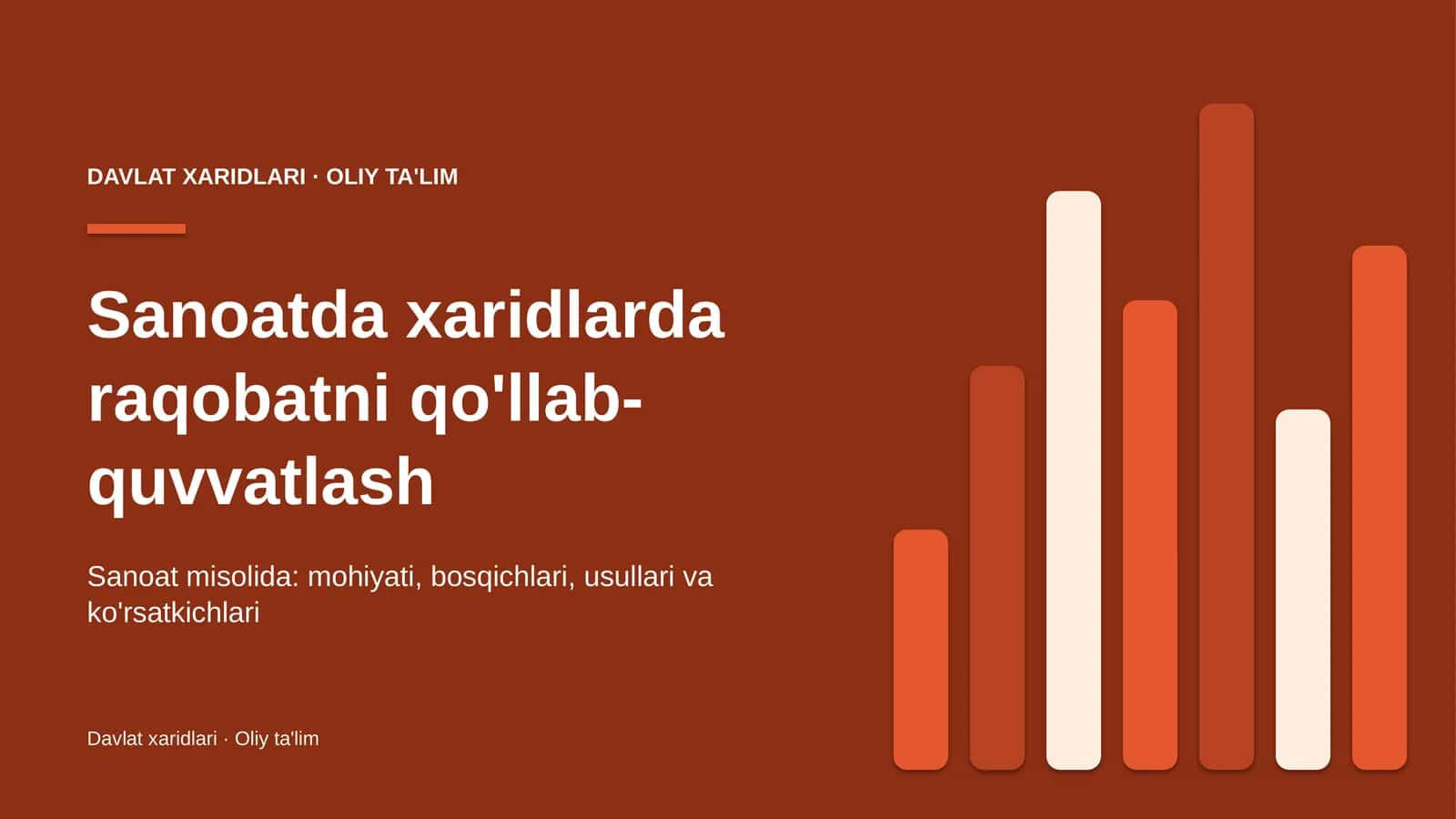 Sanoatda xaridlarda raqobatni qo'llab-quvvatlash