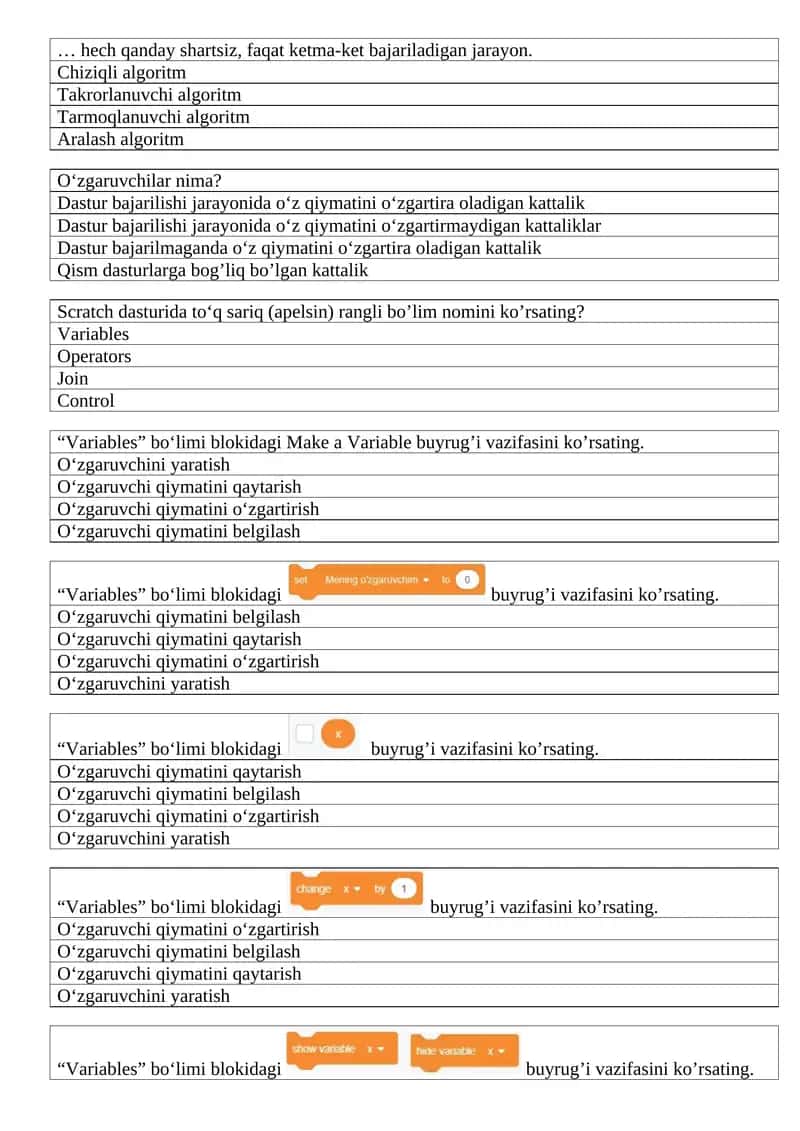 6-sinf Cembridj informatika darsligi asosida tuzulgan testlar bazasi.