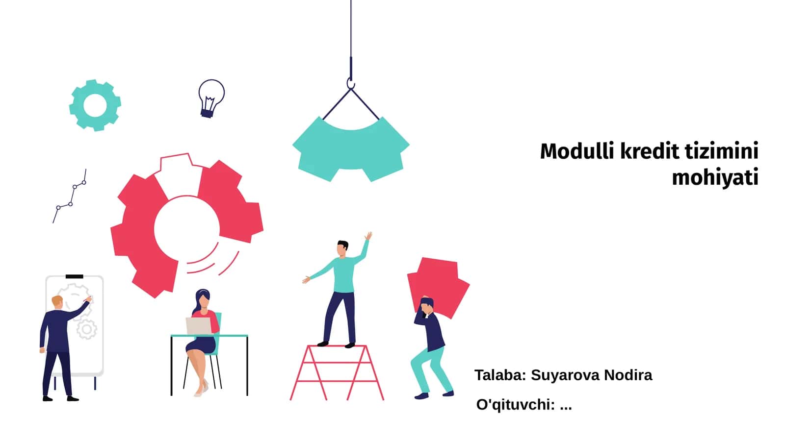 Modulli kredit tizimini mohiyati
