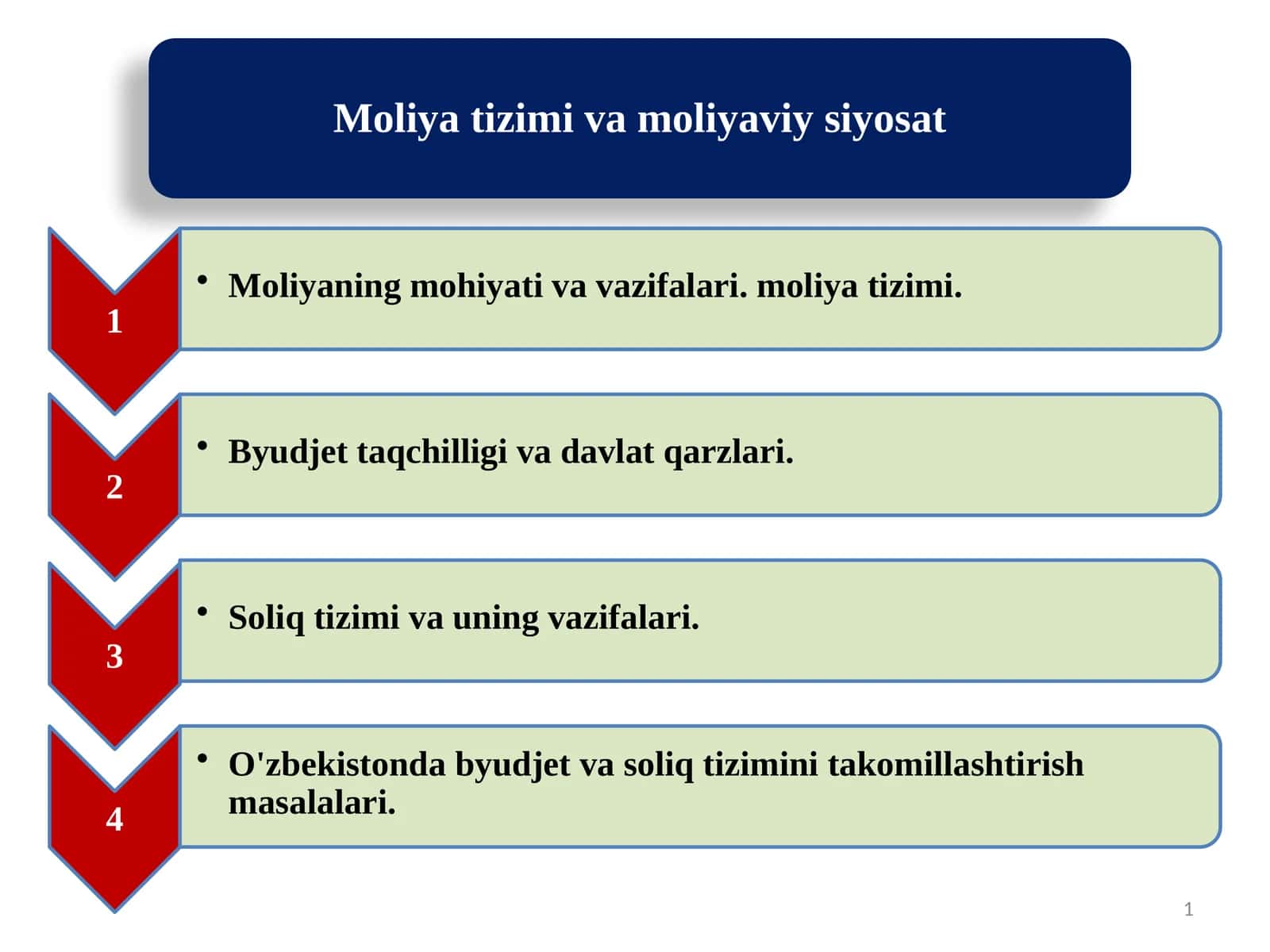 Moliyaning mohiyati va vazifalari.moliya tizimi