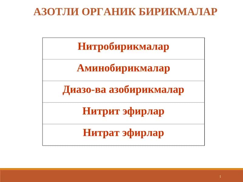 Нитробирикмалар