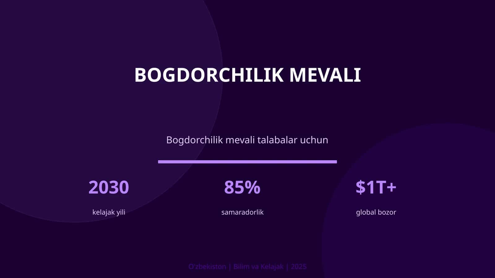 Bogdorchilik Mevali