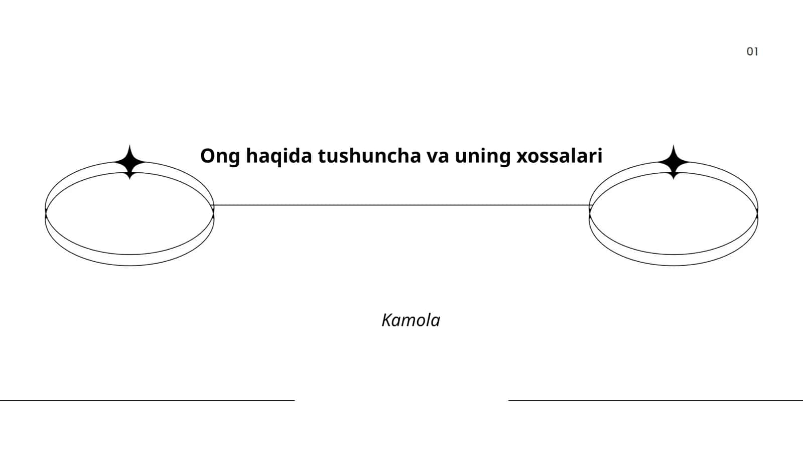 Ong haqida tushuncha va uning xossalari
