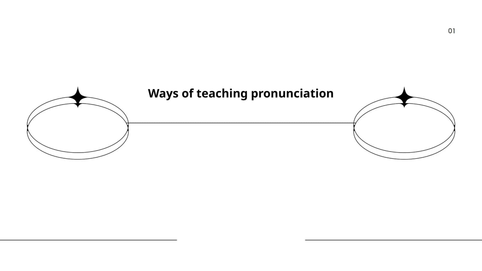 Ways of teaching pronunciation