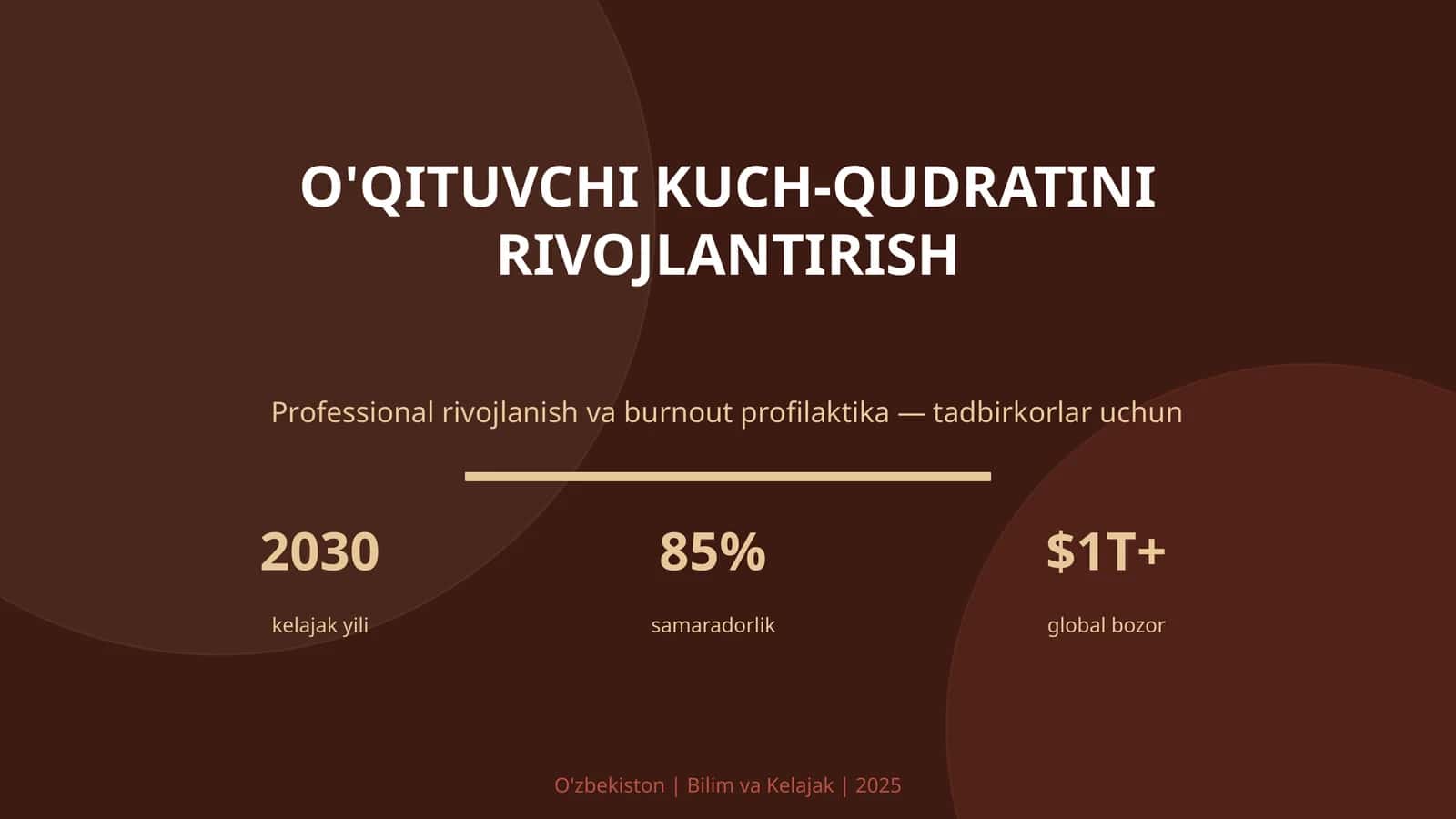 O'qituvchi kuch-qudratini rivojantirish