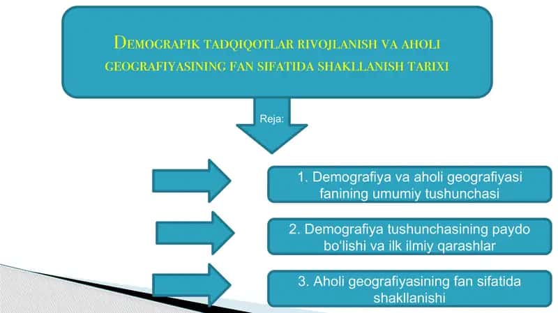 Demografik tadqiqotlar rivojlanish va aholi geografiyasining fan sifatida shakllanish tarixi