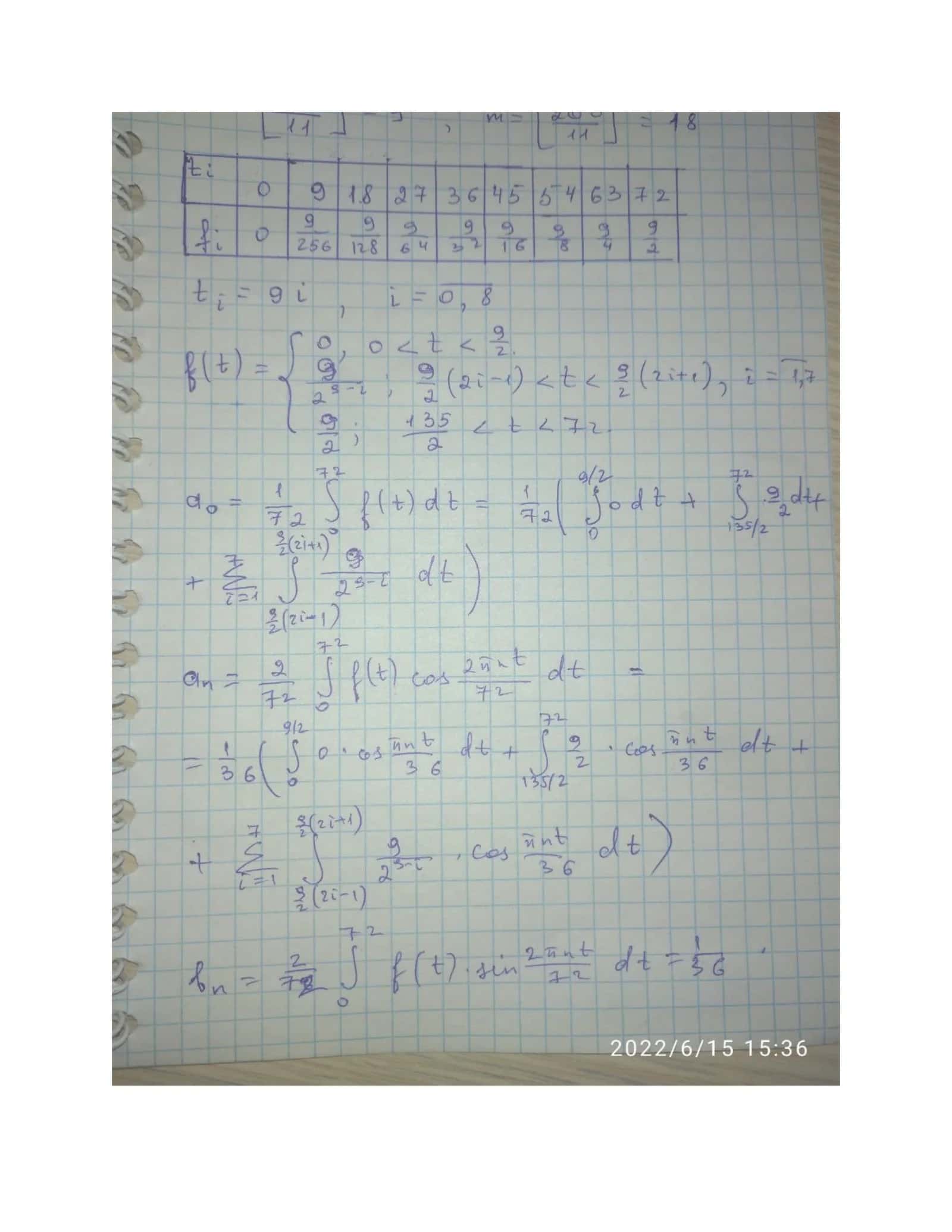 Construct mathematical models for a quadratic model using the least square method