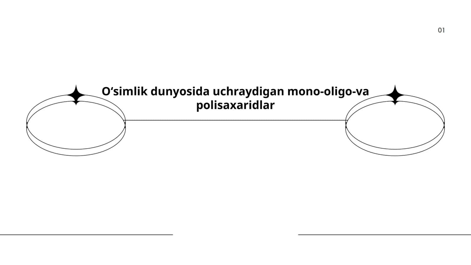 O'simliklarda Mono-oligo-va Polisaxaridlar