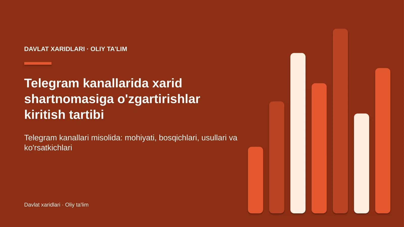telegram kanallarida xarid shartnomasiga o'zgartirishlar kiritish tartibi 6011