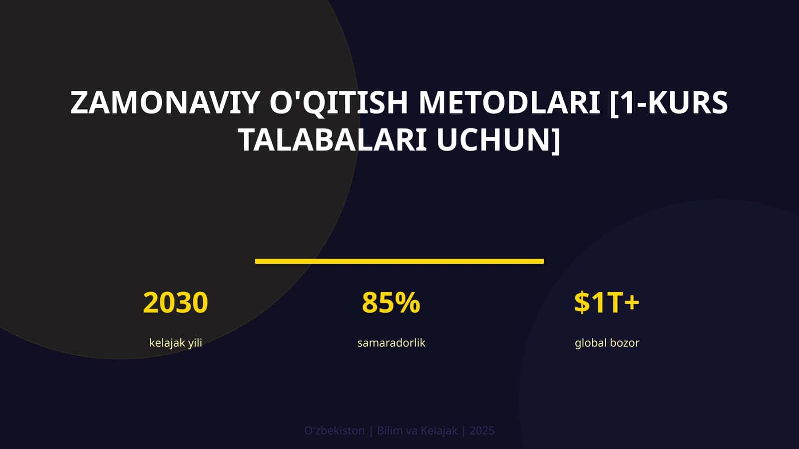 Zamonaviy o'qitish metodlari [1-kurs talabalari uchun]