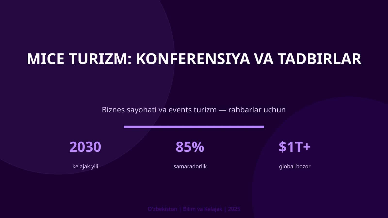 MICE TURIZM: KONFERENSIYA VA TADBIRLAR