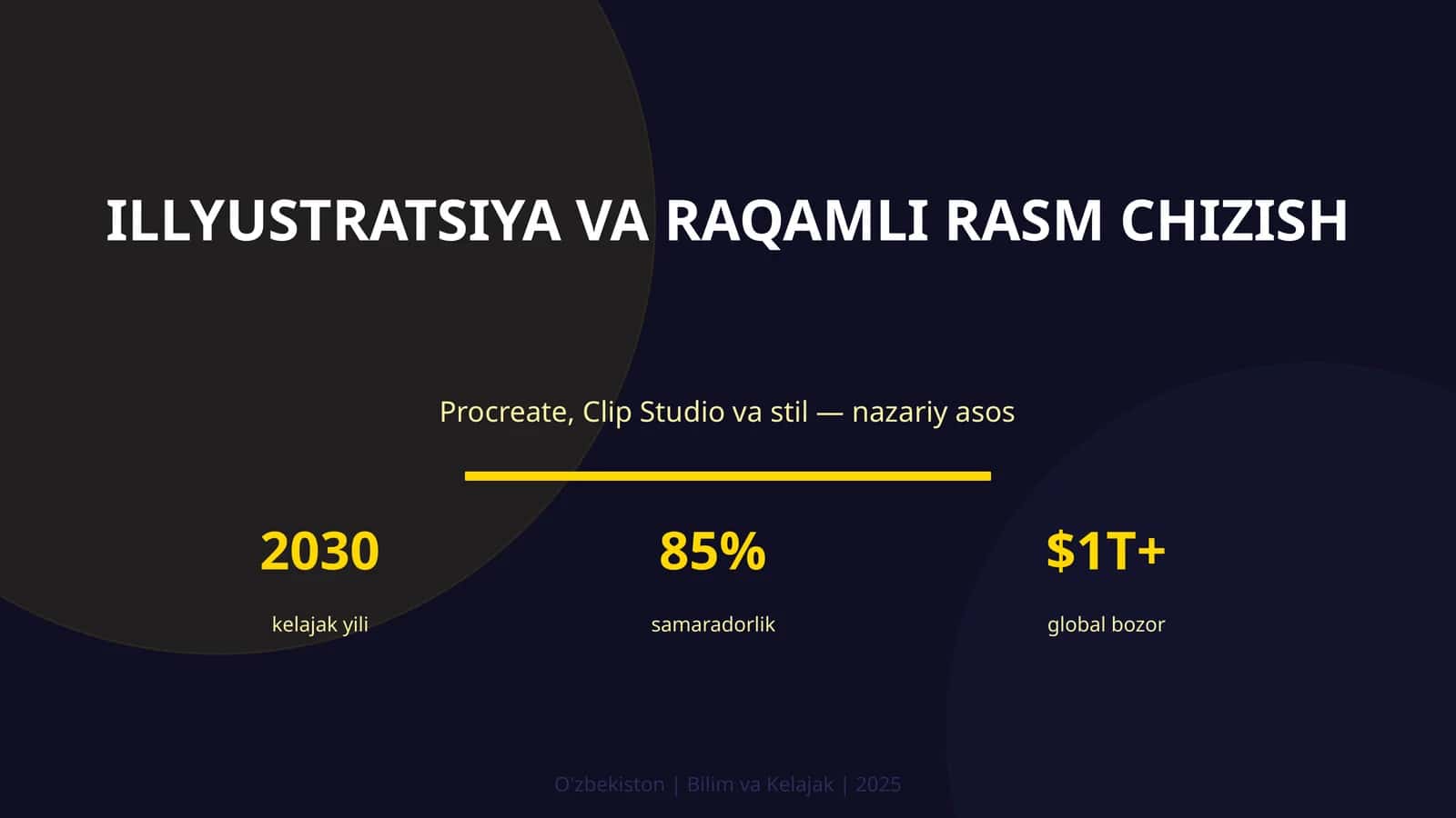 ILLYUSTRATSIYA VA RAQAMLI RASM CHIZISH