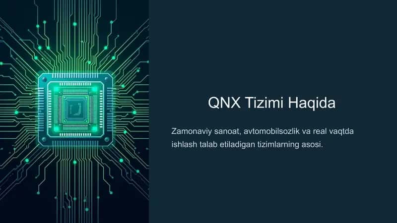 QNX Tizimi