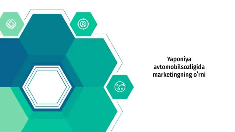 Yaponiya avtomobilsozligida marketingning oʻrni