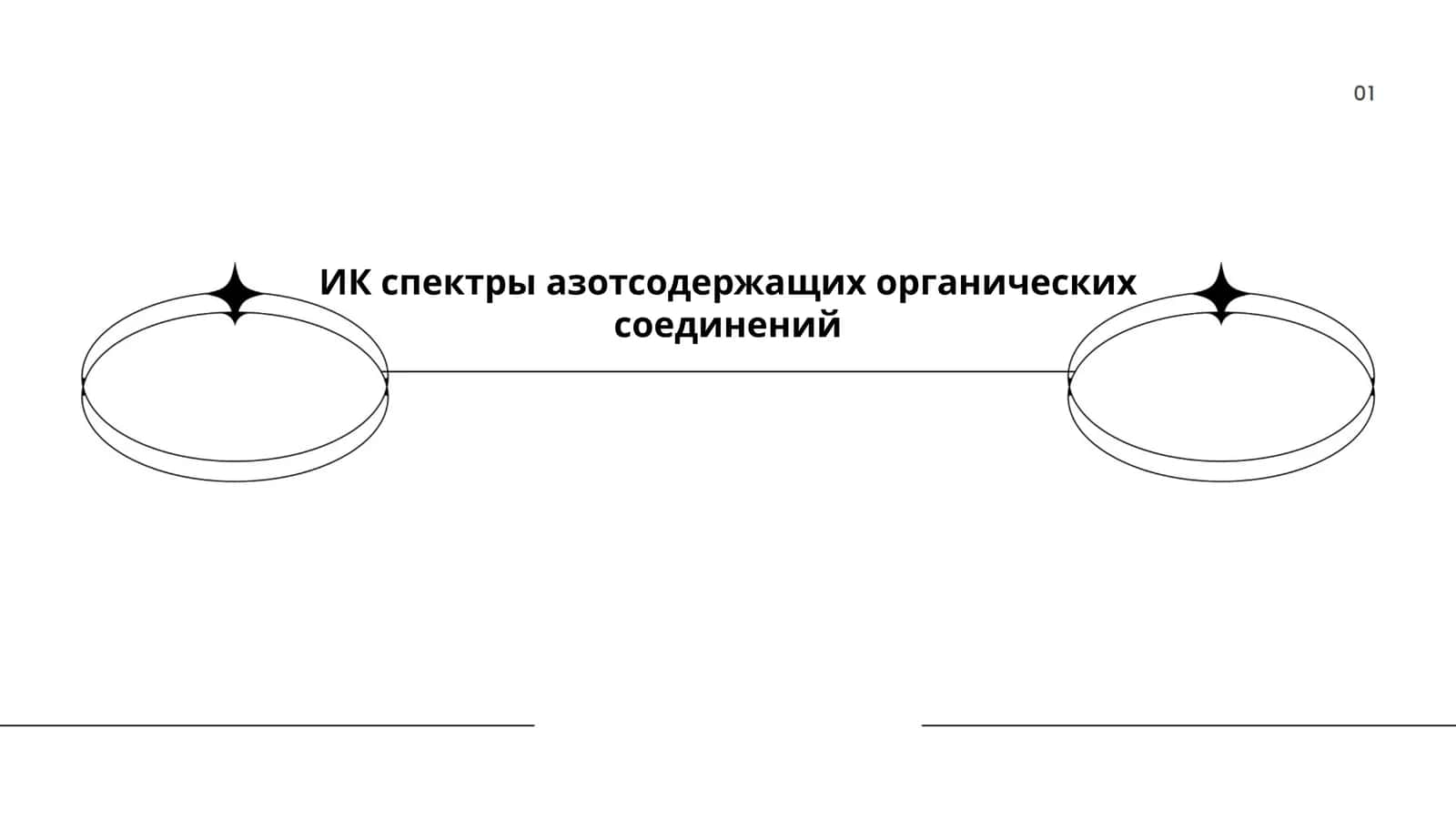 ИК спектры азотсодержащих органических соединений