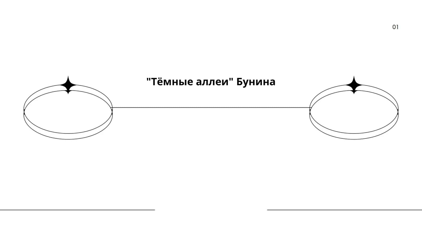 Тámara любви и утраченного счастья в "Тёмных аллеях"
