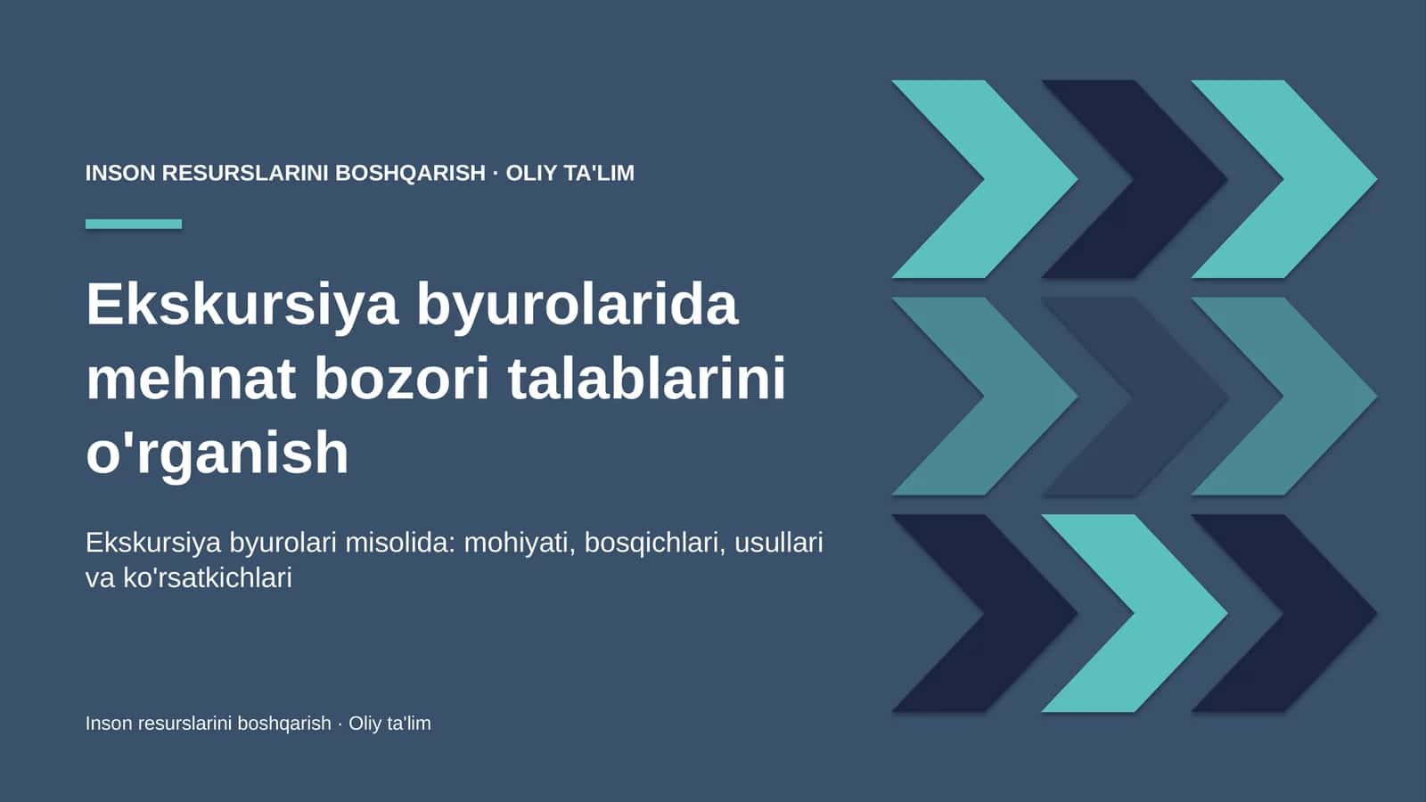 Ekskursiya byurolarida mehnat bozori talablarini o'rganish