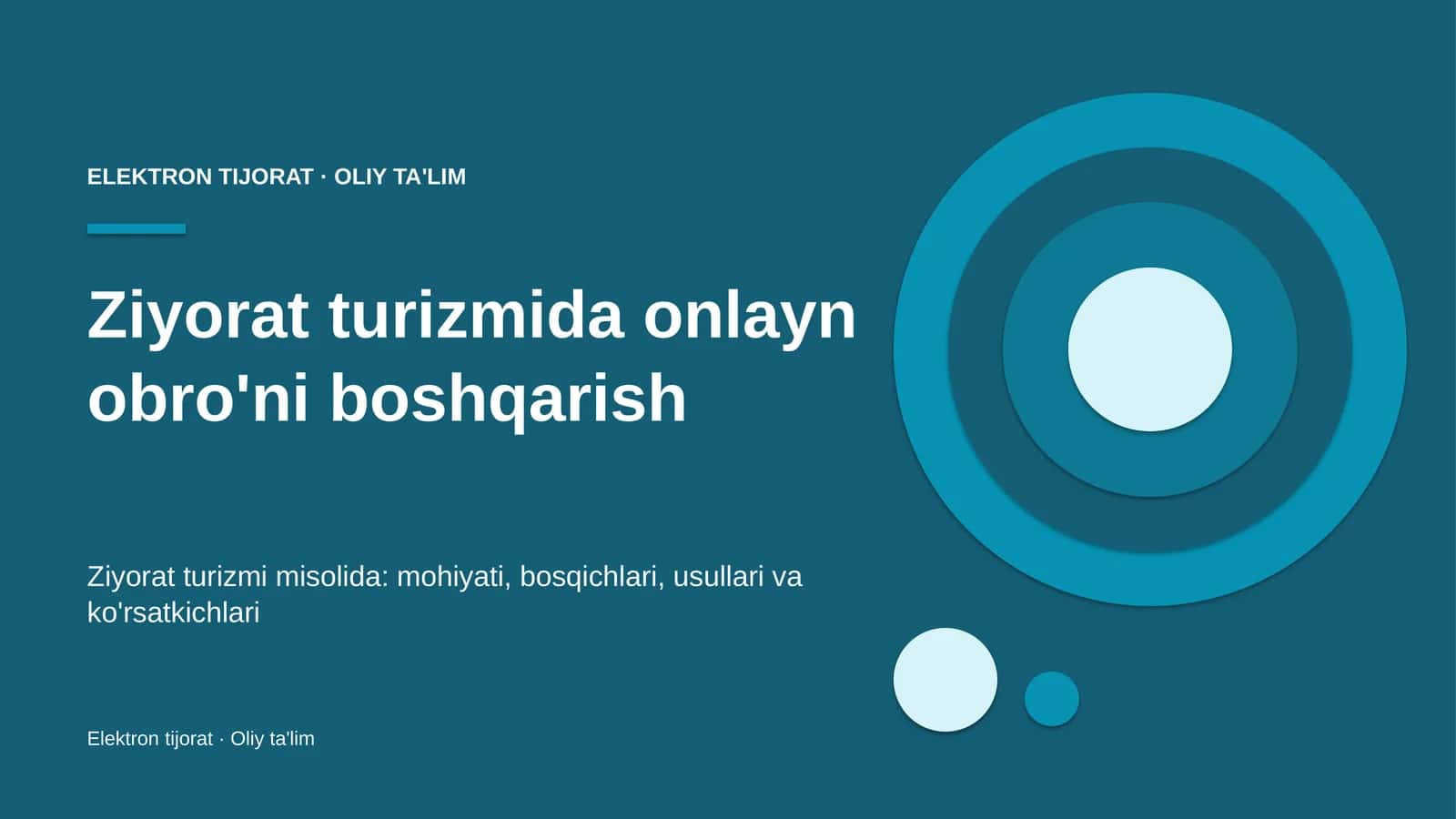 Ziyorat turizmida onlayn obro'ni boshqarish