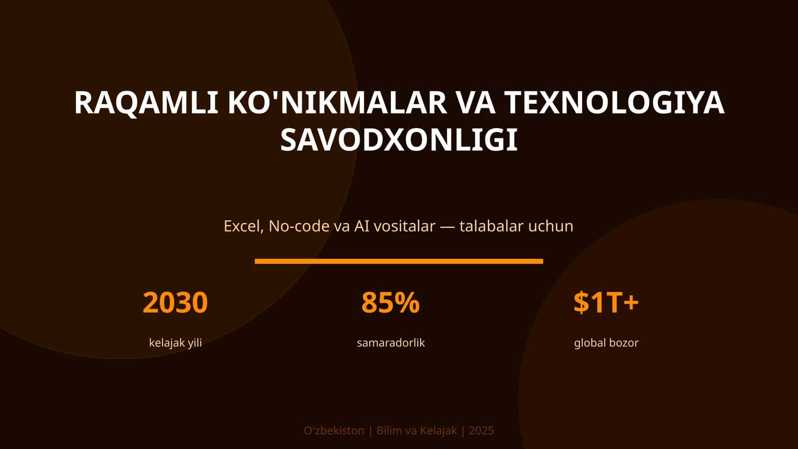 Raqamli ko'nikmalar va texnologiya savodxonligi