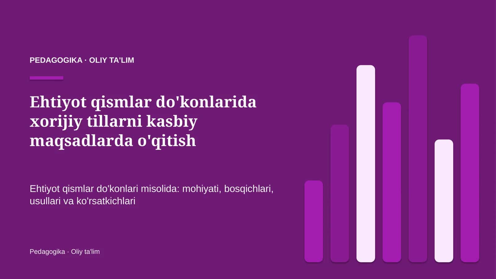 ehtiyot qismlar do'konlarida xorijiy tillarni kasbiy maqsadlarda o'qitish 2704