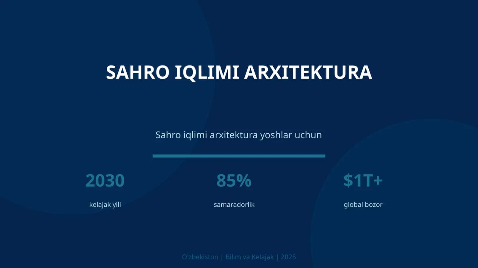 SAHRO IQLIMI ARXITEKTURA