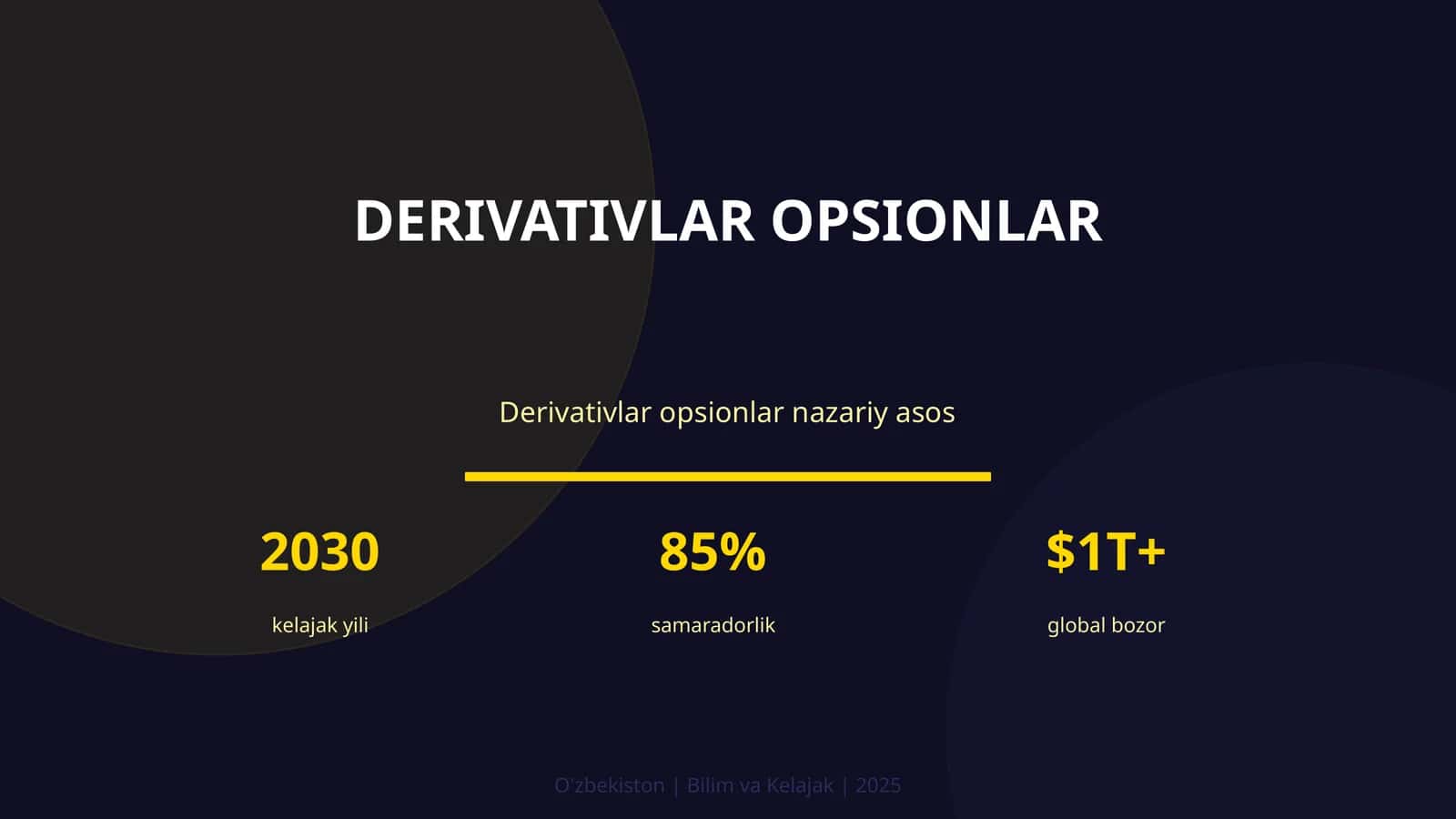 Derivativlar opsionlar