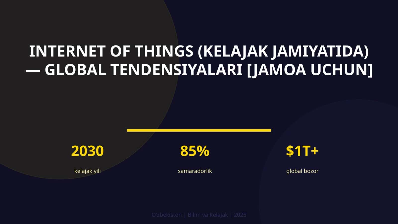 INTERNET OF THINGS (KELAJAK JAMIYATIDA) — GLOBAL TENDENSIYALARI [JAMOA UCHUN]