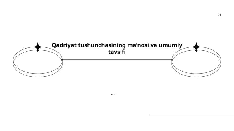 Qadriyat tushunchasi