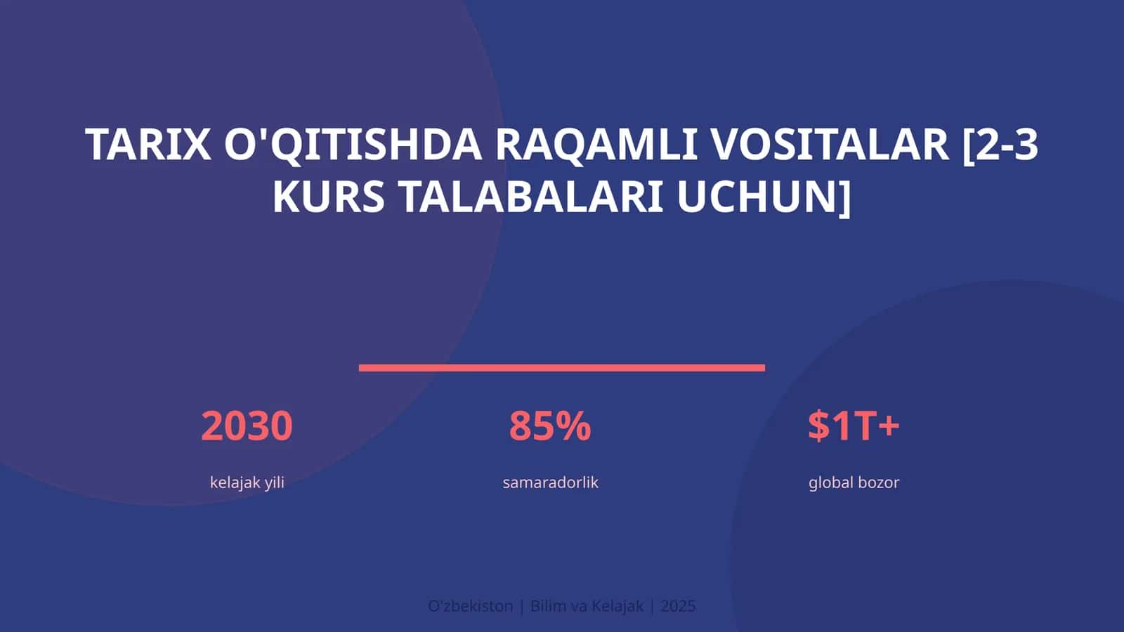 Tarix o'qitishda raqamli vositalar [2-3 kurs talabalari uchun]