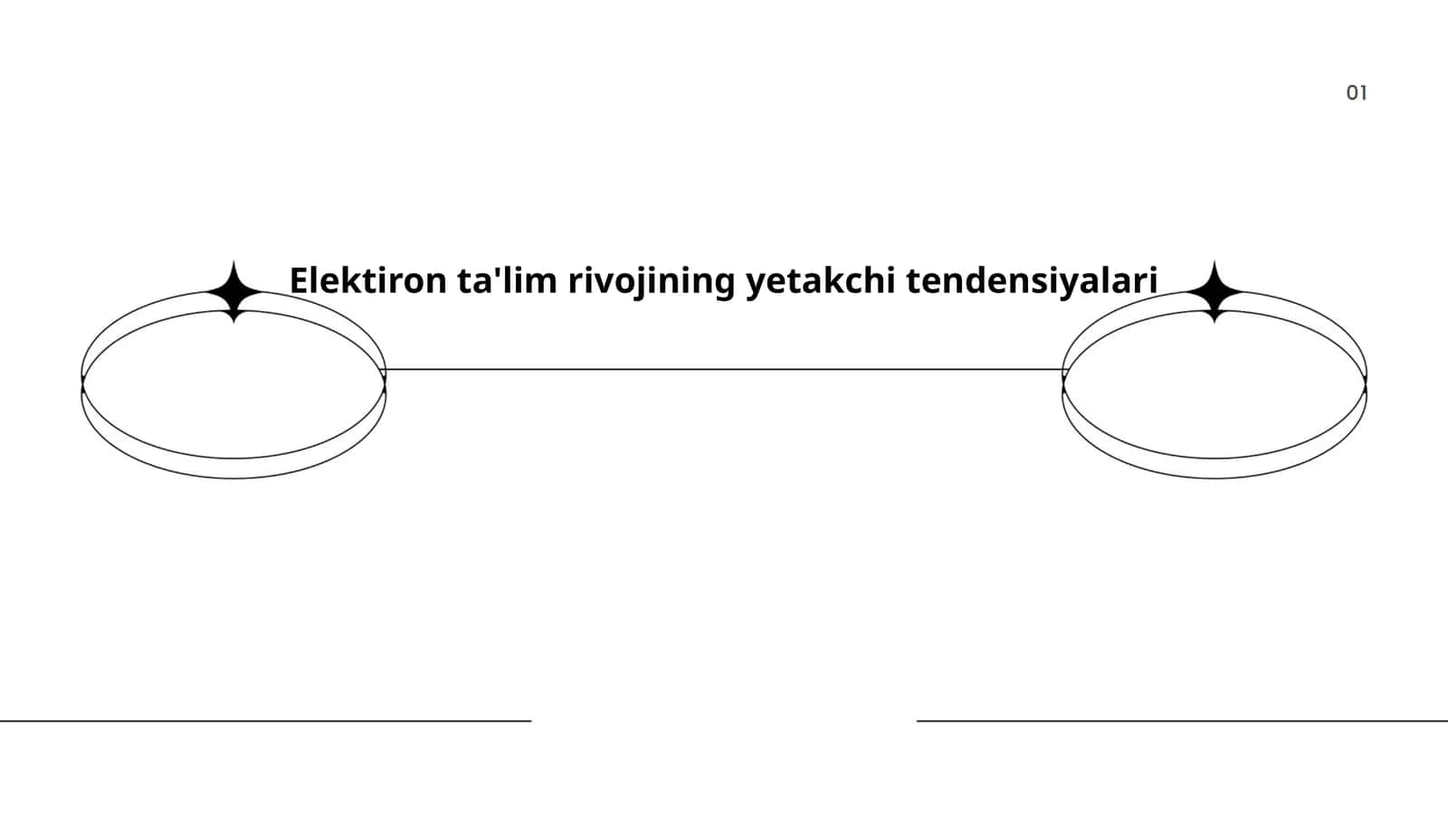 Elektiron ta'lim rivojining yetakchi tendensiyalari