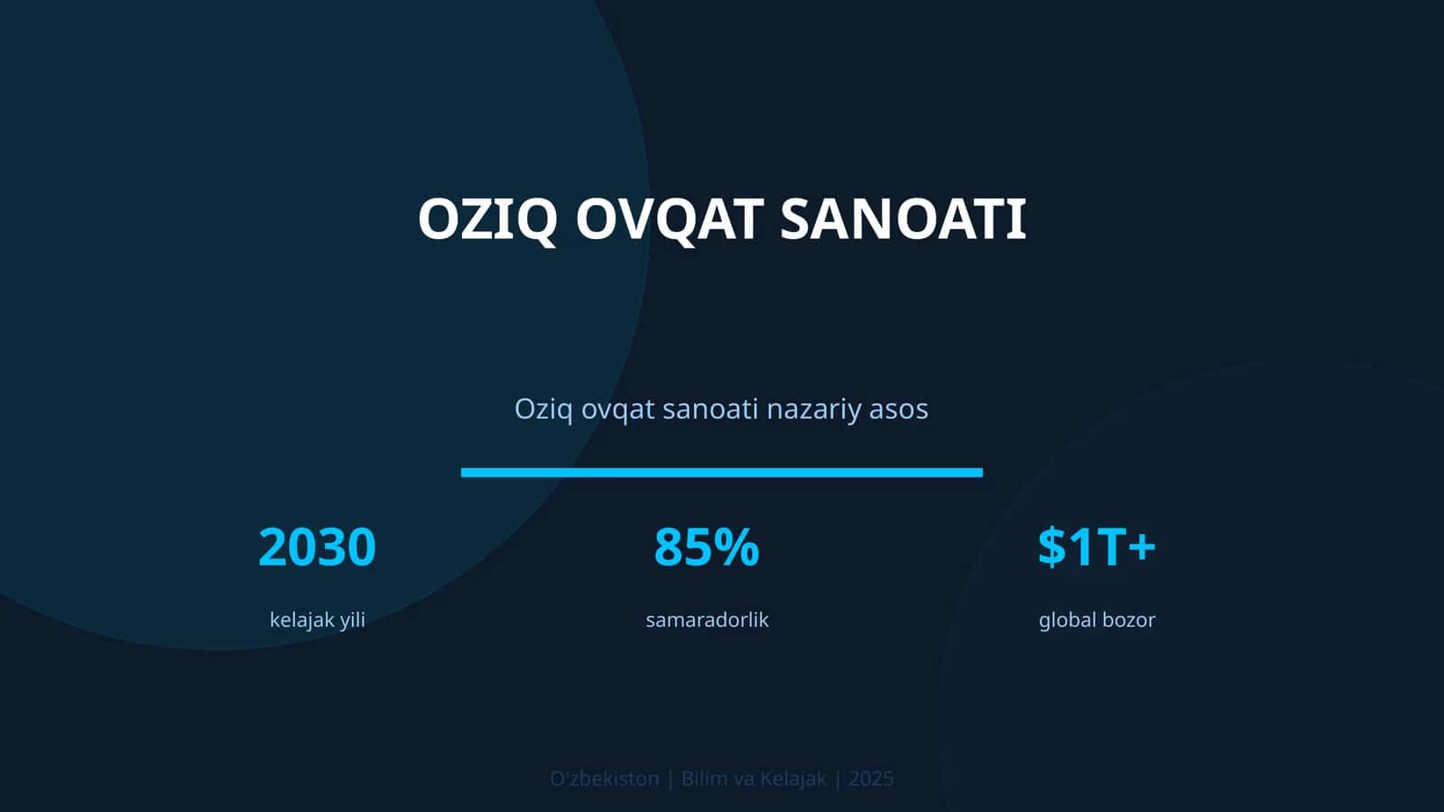 Oziq ovqat sanoati