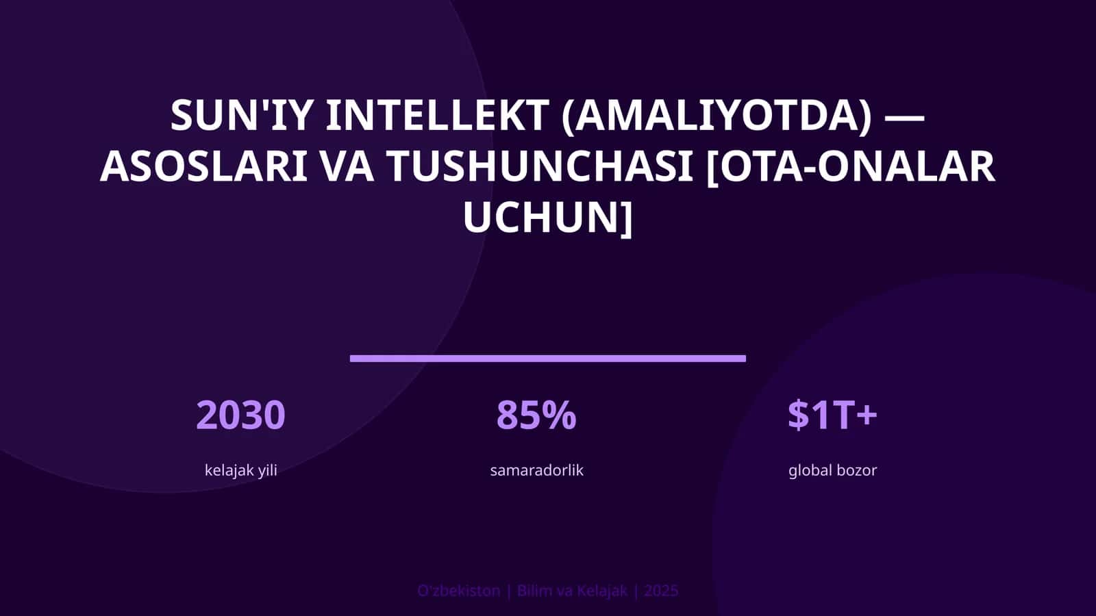 SUN'IY INTELLEKT (AMALIYOTDA) — ASOSLARI VA TUSHUNCHASI [OTA-ONALAR UCHUN]