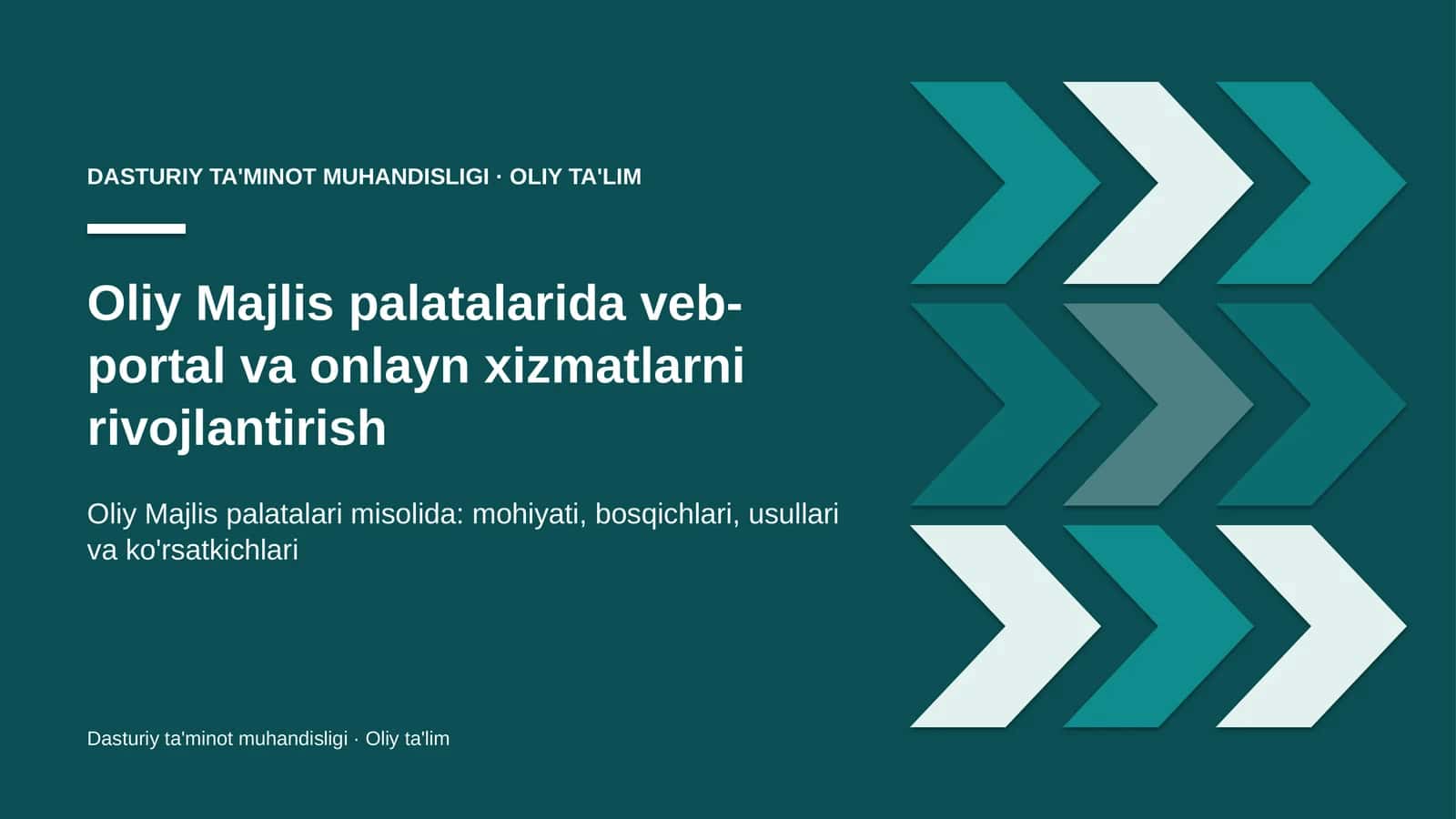 Oliy Majlis palatalarida veb-portal va onlayn xizmatlarni rivojlantirish
