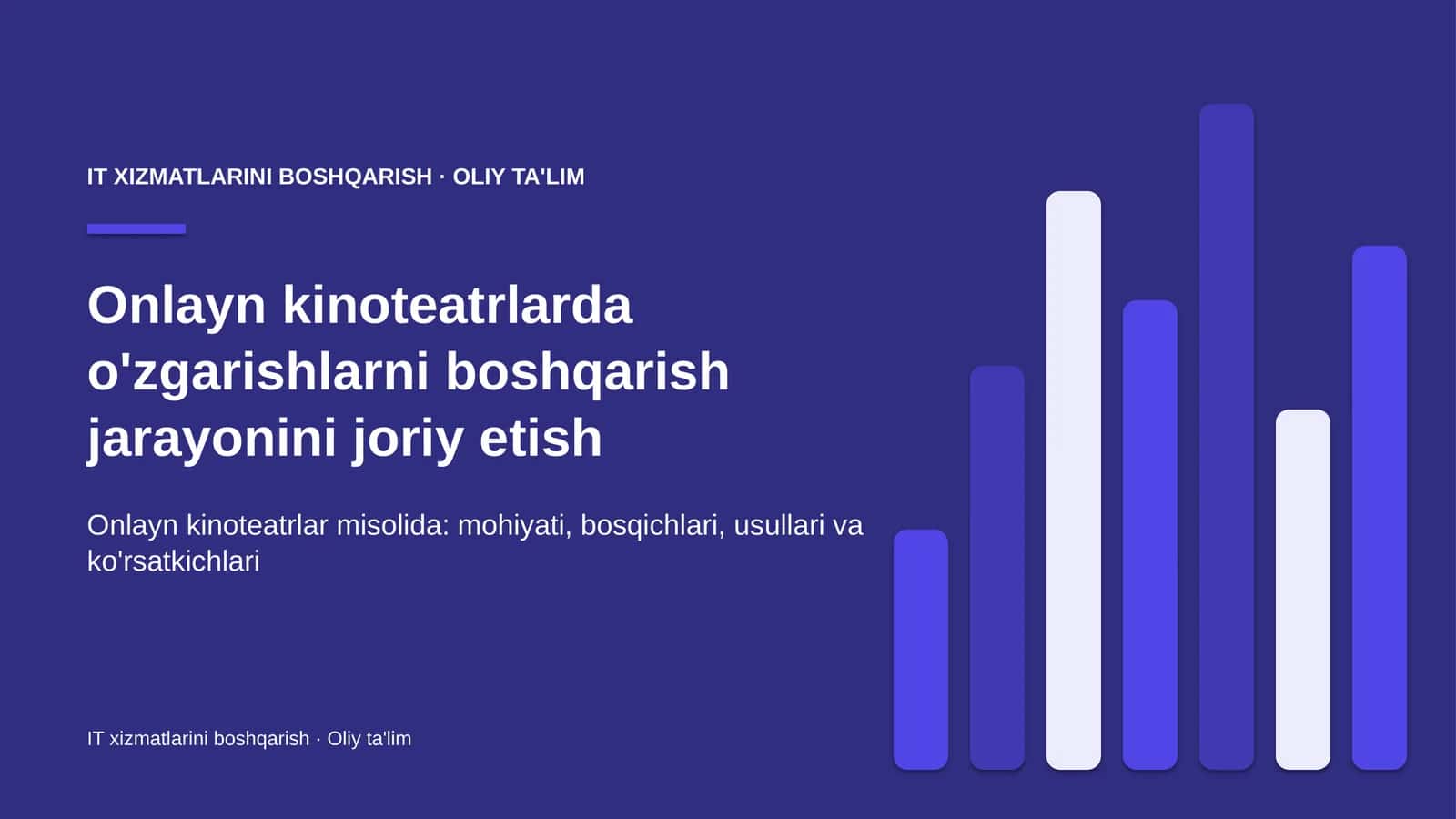 onlayn kinoteatrlarda o'zgarishlarni boshqarish jarayonini joriy etish 2128