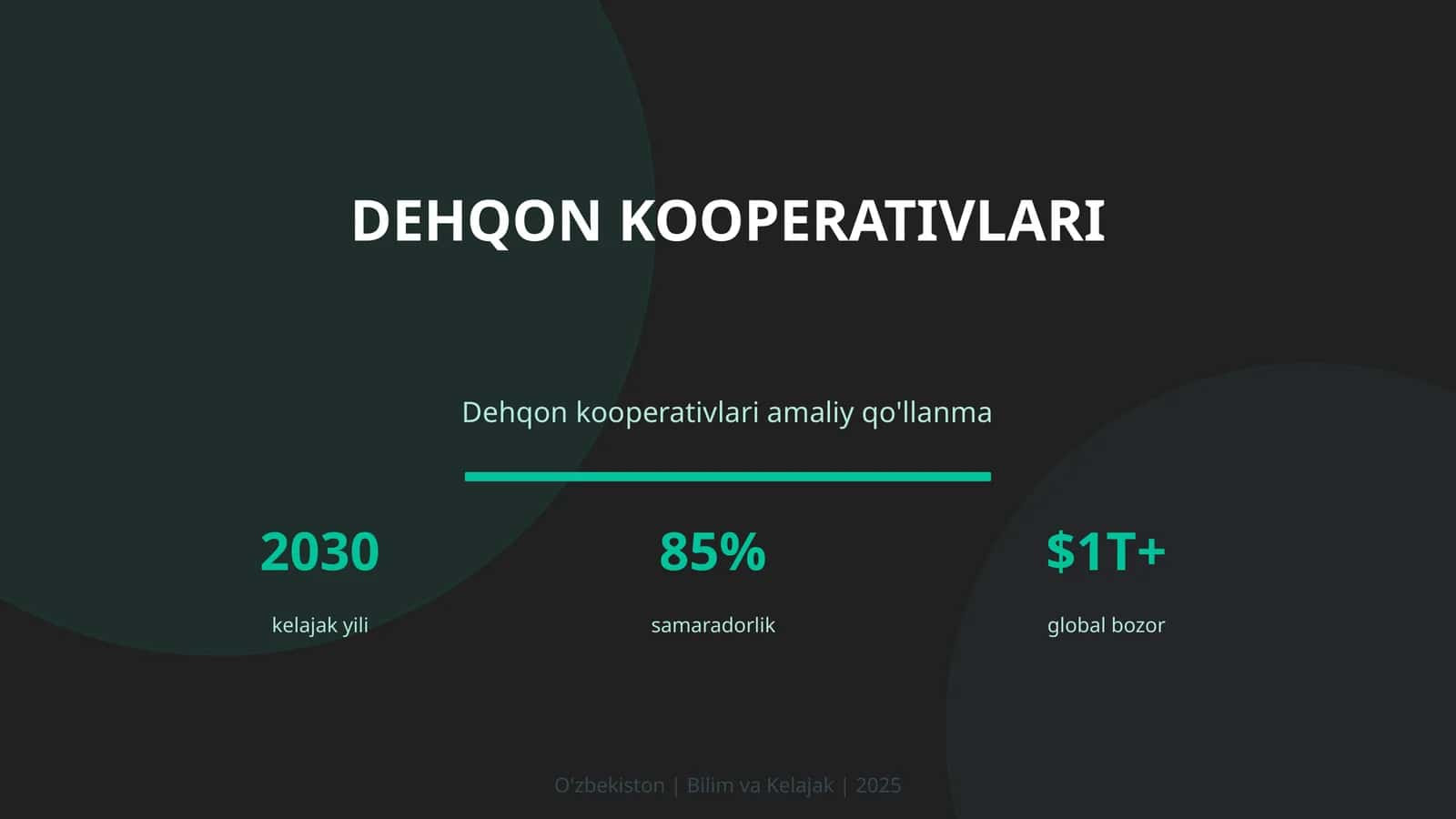 Dehqon kooperativlari