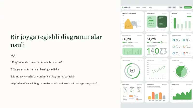 Bir joyga tegishli diagrammalar usuli