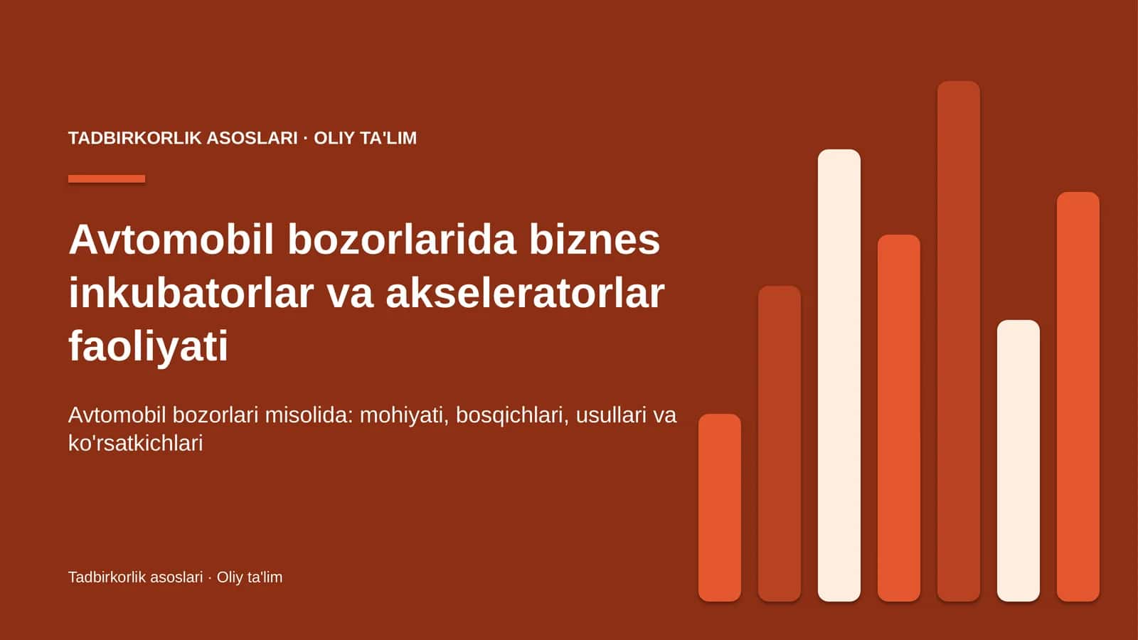 Avtomobil bozorlarida biznes inkubatorlar va akseleratorlar faoliyati