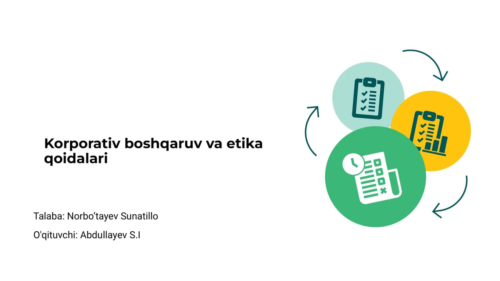 Korporativ boshqaruv va etika qoidalari
