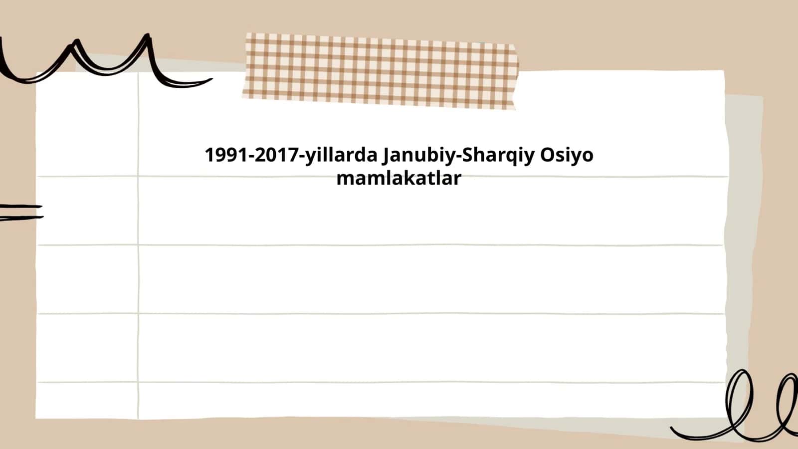 1991-2017-yillarda Janubiy-Sharqiy Osiyo mamlakatlar