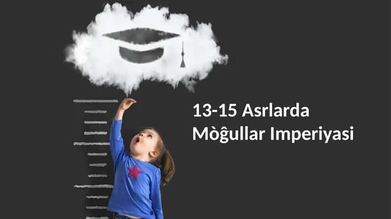 13-15 Asrlarda Mòĝullar Imperiyasi