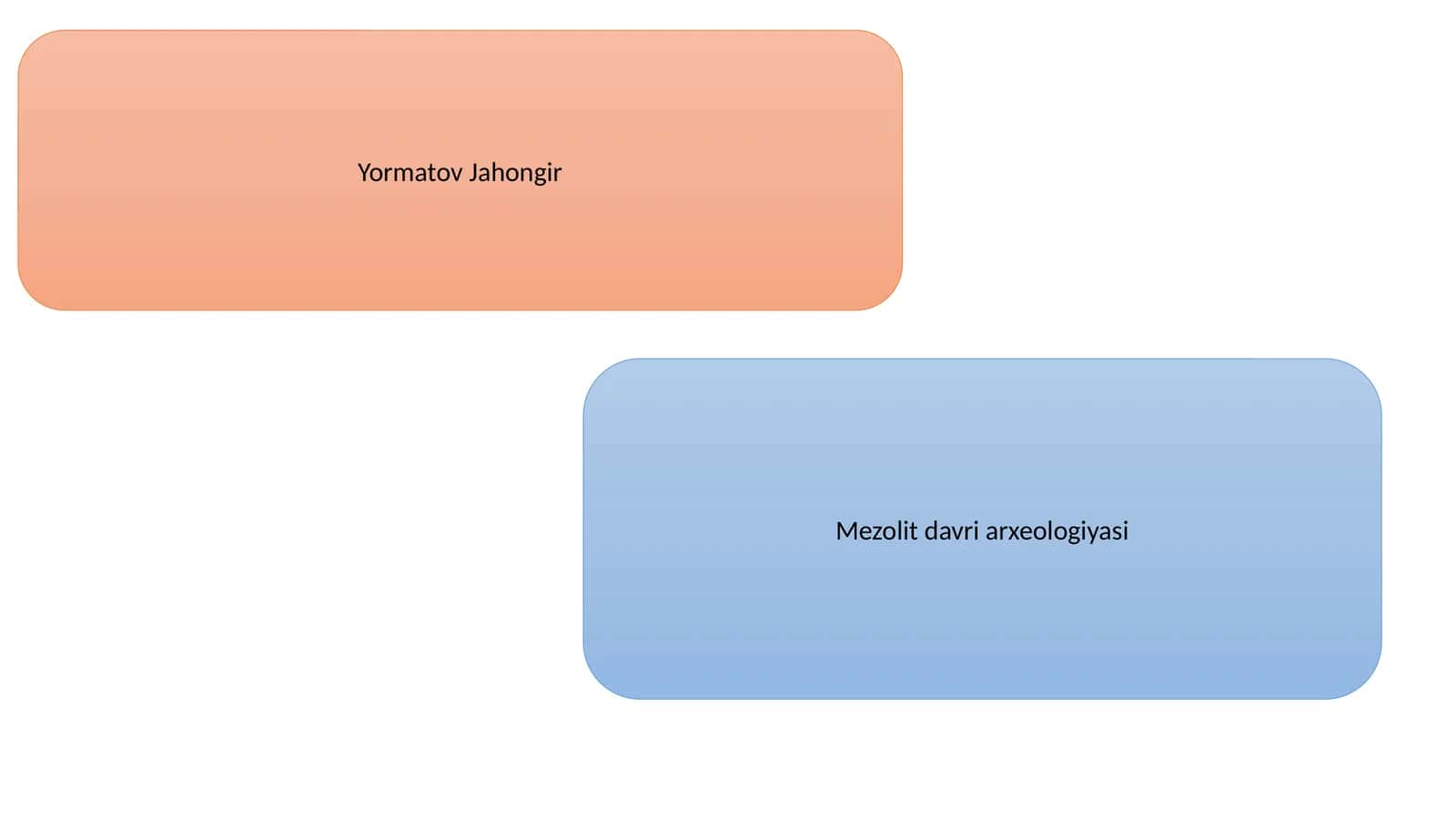 Mezolit davri arxeologiyasi