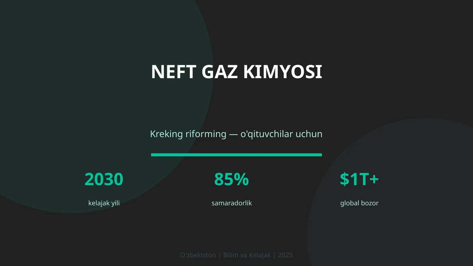 Neft gaz kimyosi
