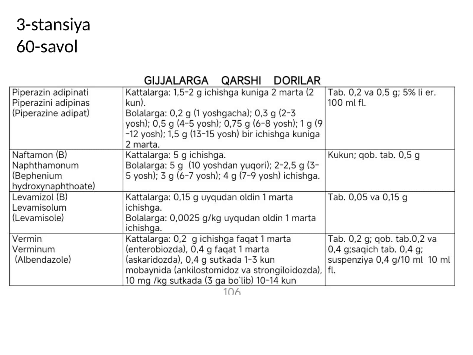 Xavflioʻs malarga qarshi alkillovchidorilar