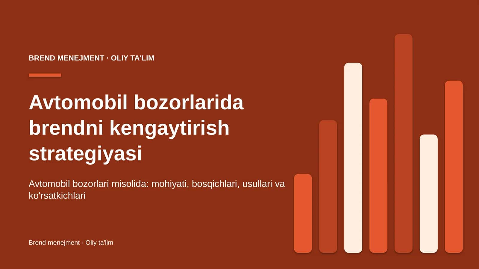 Brendni kengaytirish strategiyasi: mohiyati