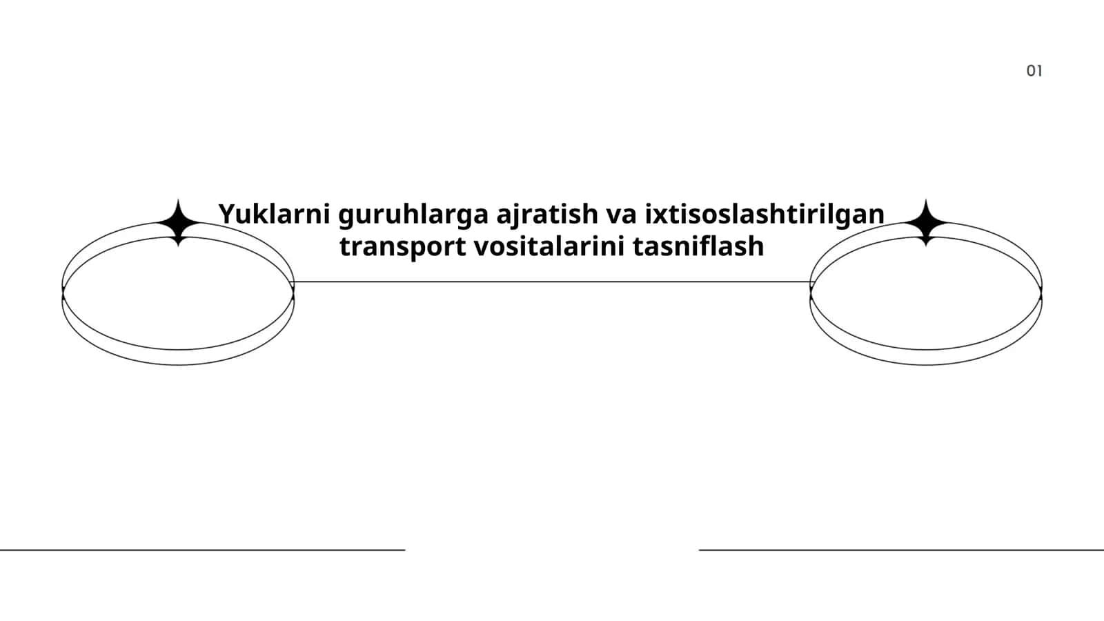 Yuklarni guruhlarga ajratish va ixtisoslashtirilgan transport vositalarini tasniflash