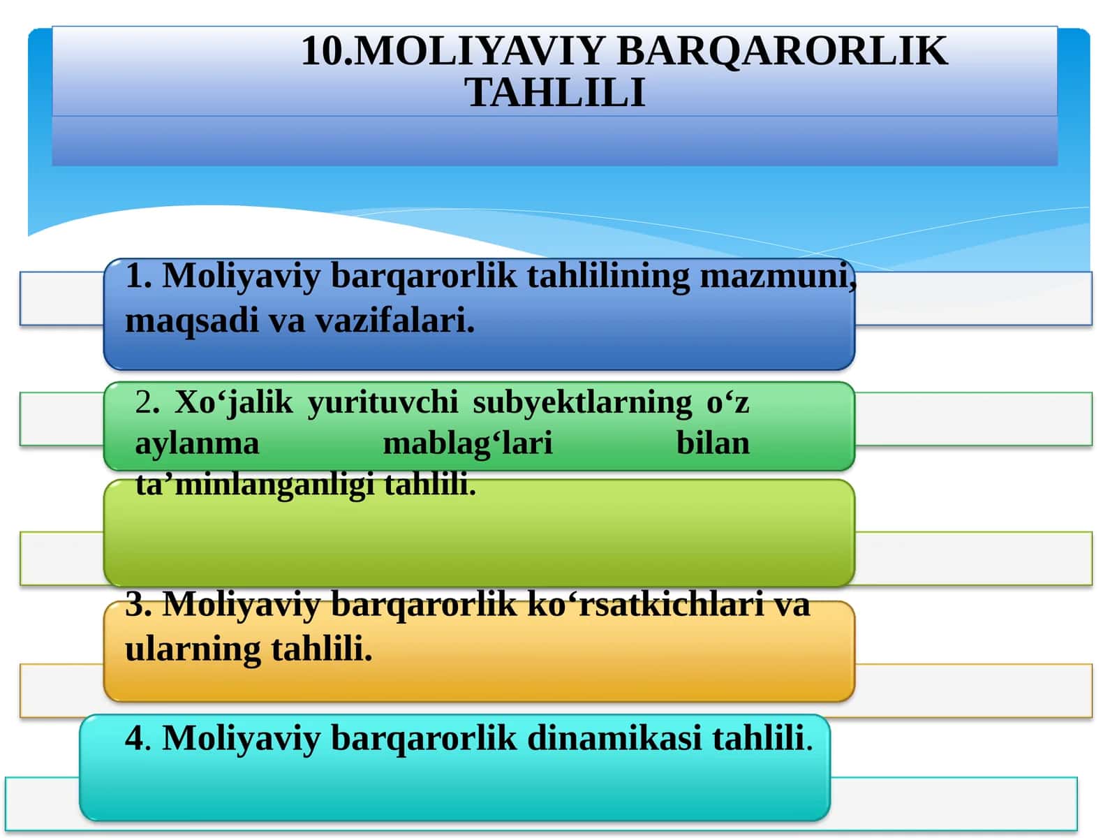 Moliyaviy barqarorlik tahlili